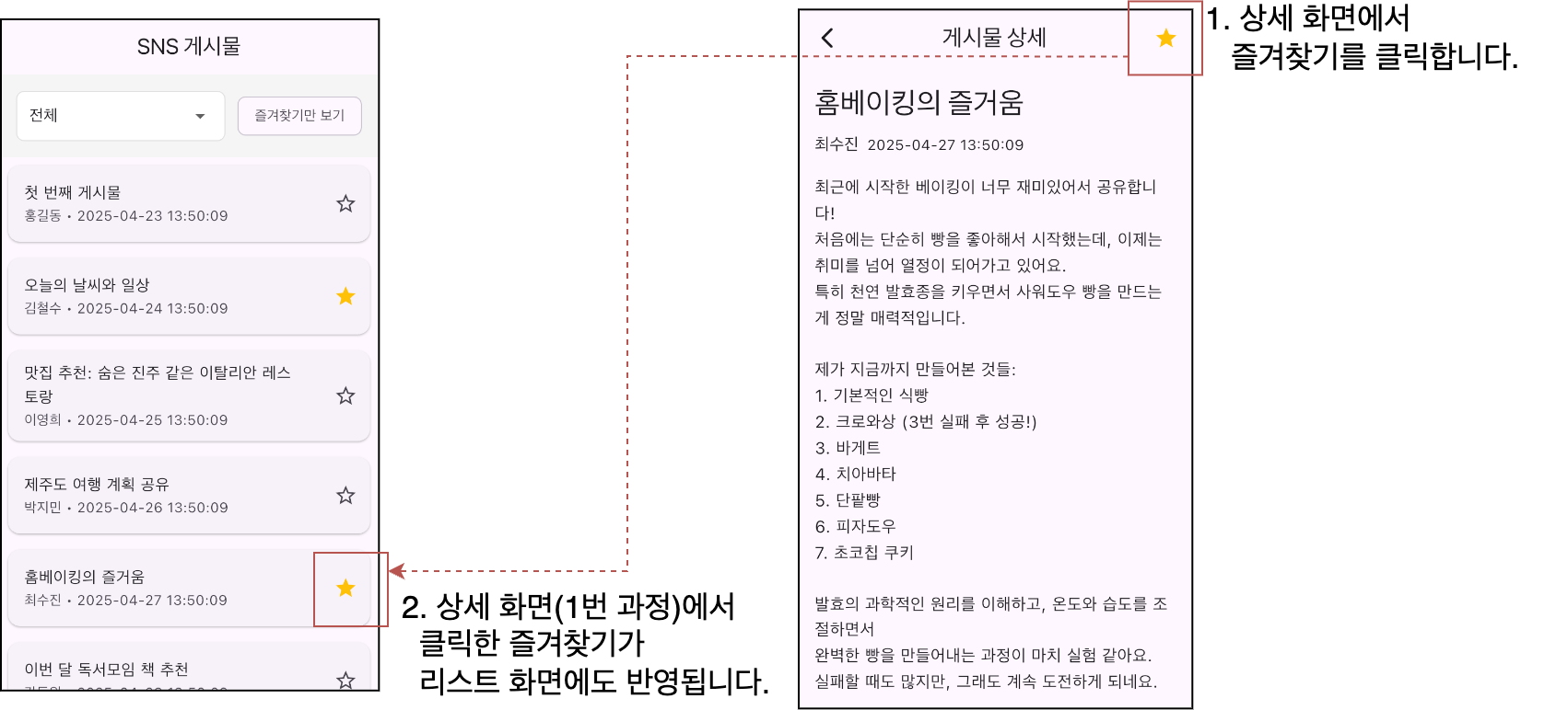 Data synchronization between views