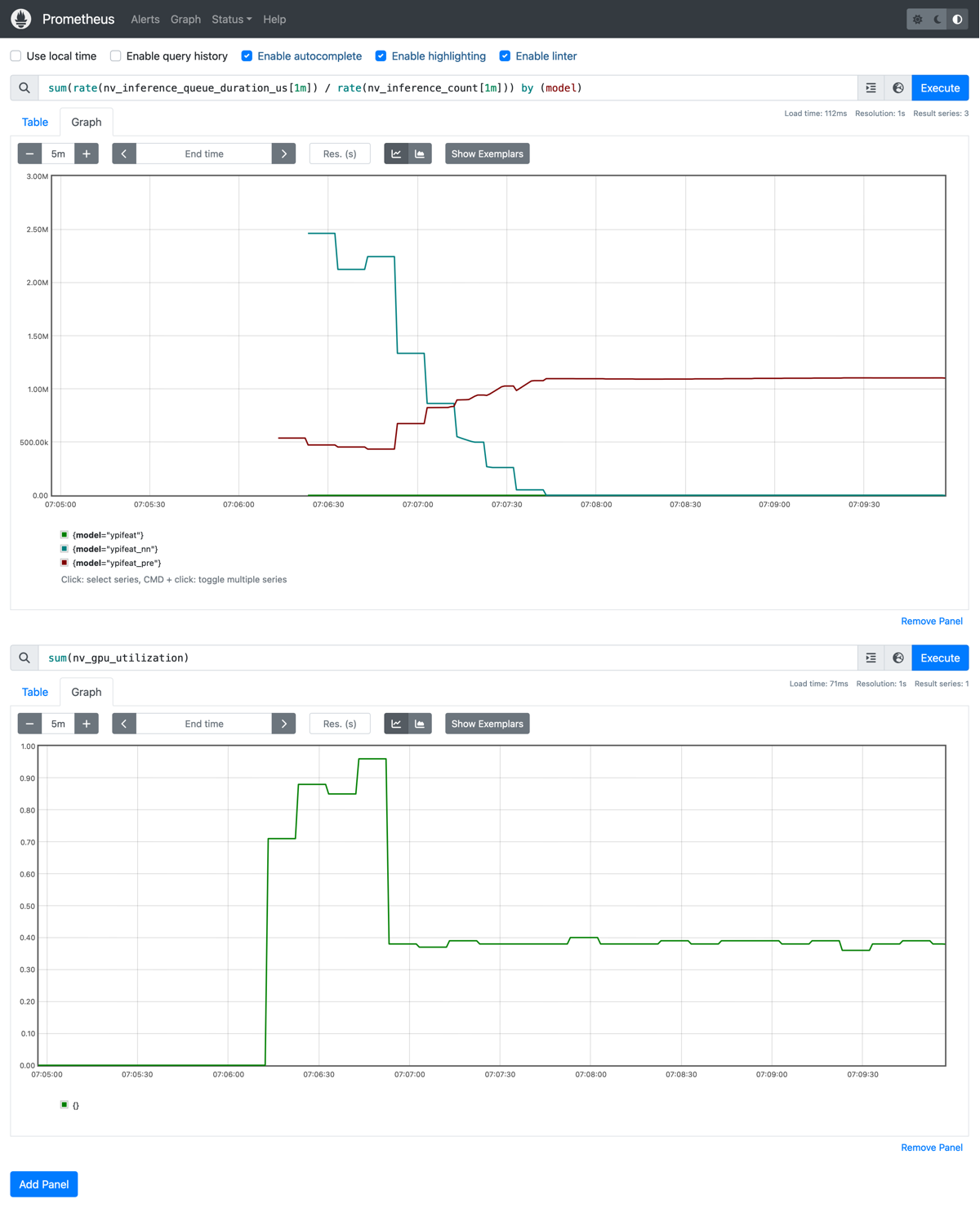 実験8のメトリクス