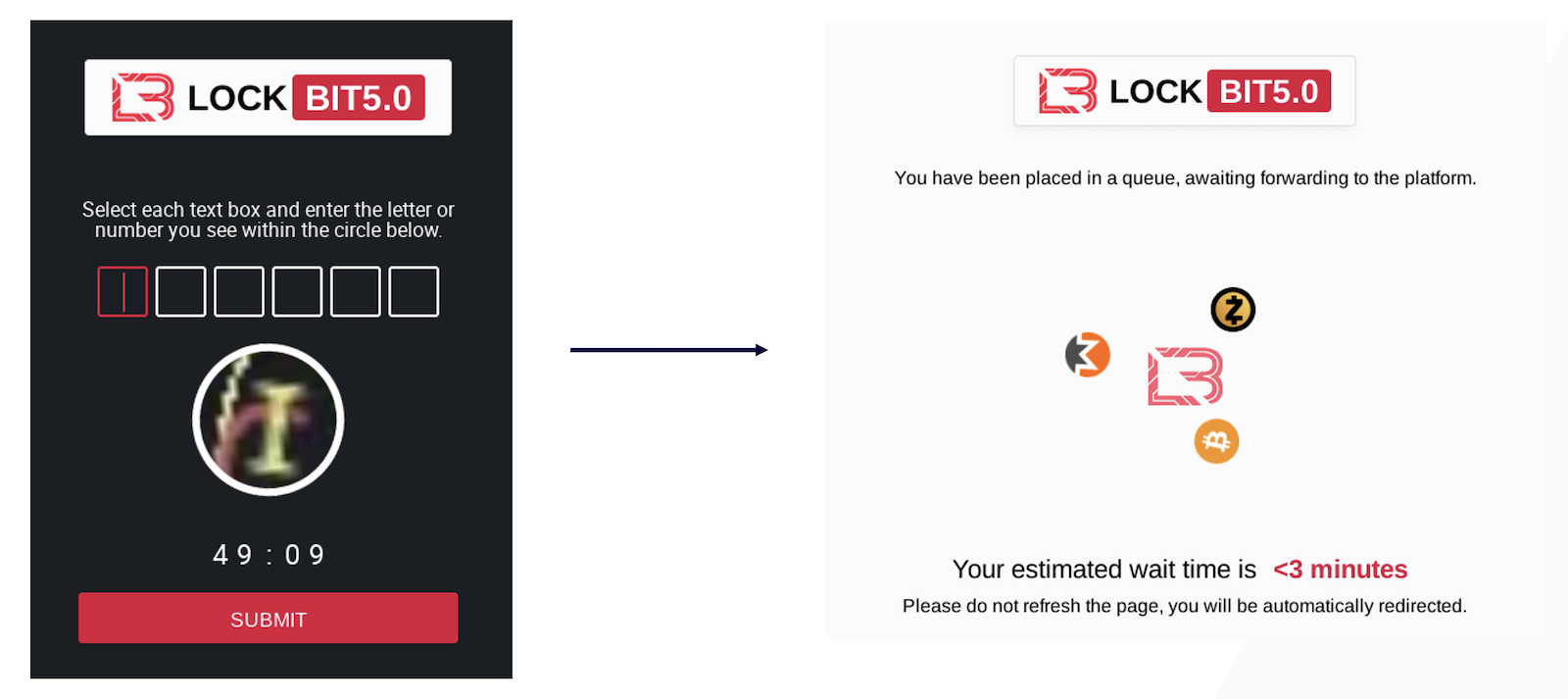 図2：キャプチャ認証