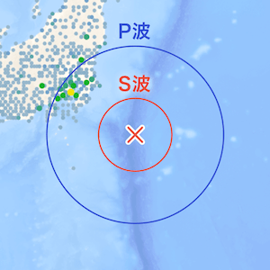 S波P波の図