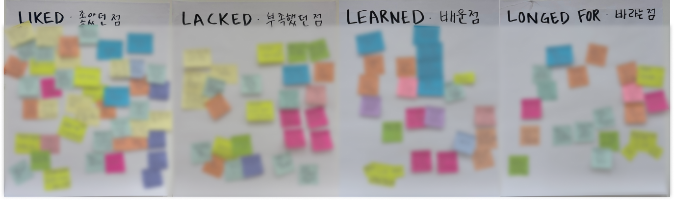 회고에서 사용한 온라인 포스트잇 보드