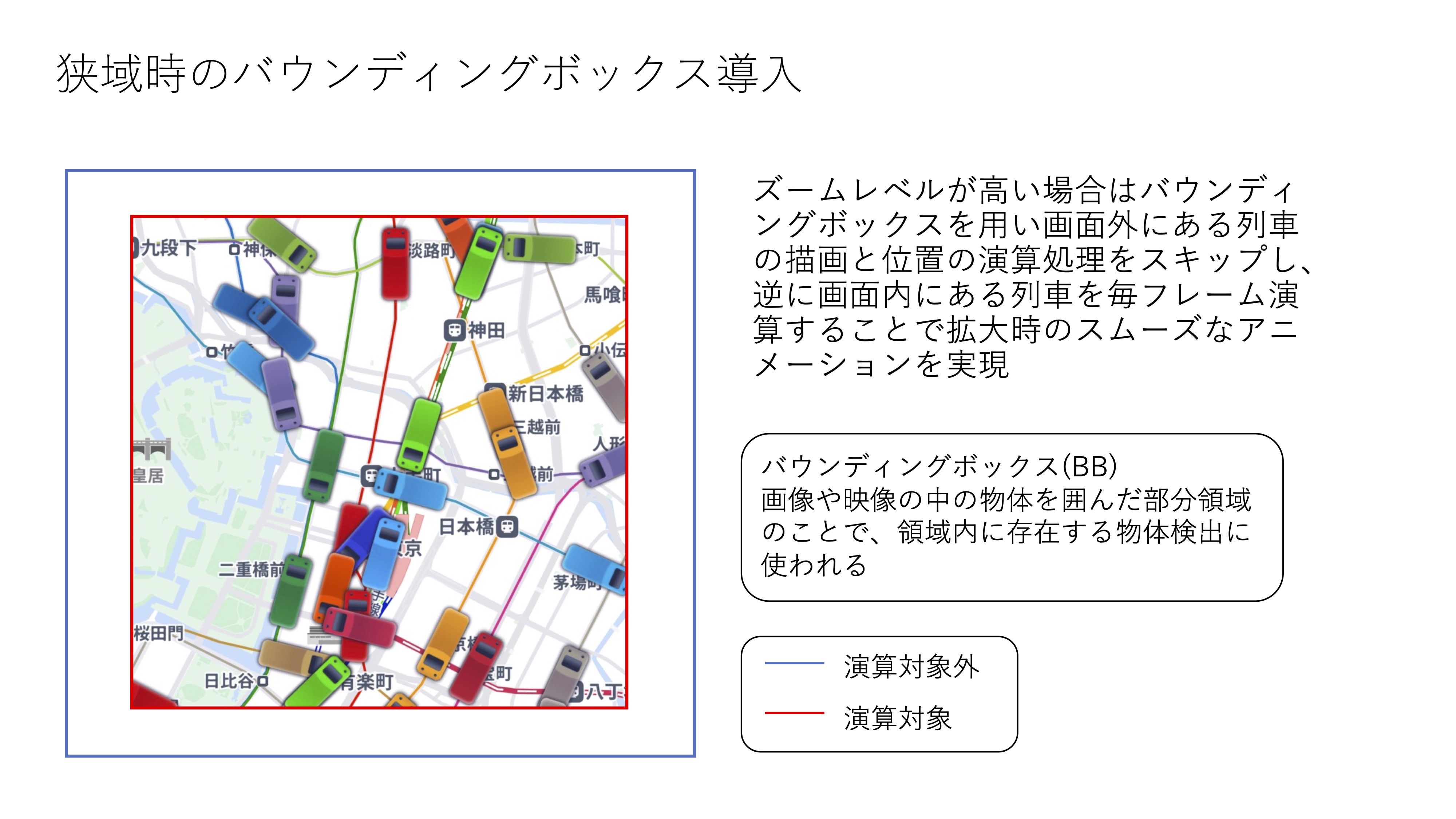 電車 コマ セール つなぎ図