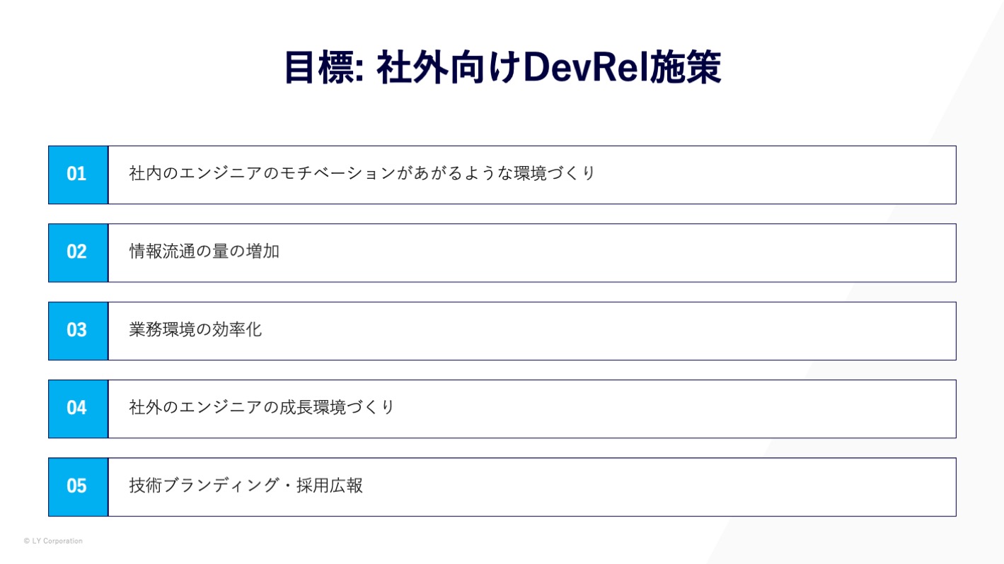 DevRel目標（社外向け）