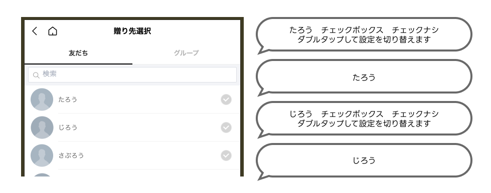 LINEギフトの友だち選択画面 VoiceOver改善前の読み上げを可視化した図