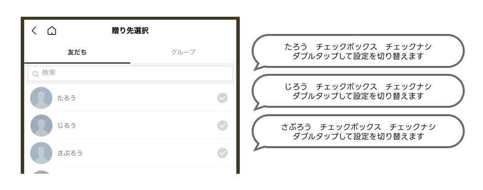 LINEギフトの友だち選択画面 VoiceOver改善後の読み上げを可視化した図