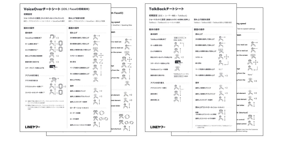 スクリーンリーダーの使い方が記載されたチートシート4ページ分が重なって配置された画像