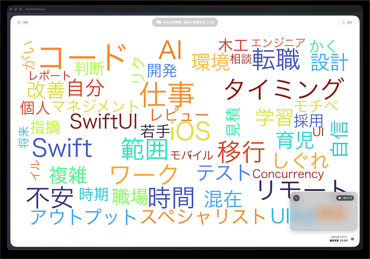 頻出単語を解析してワードクラウドのように表示するアプリ