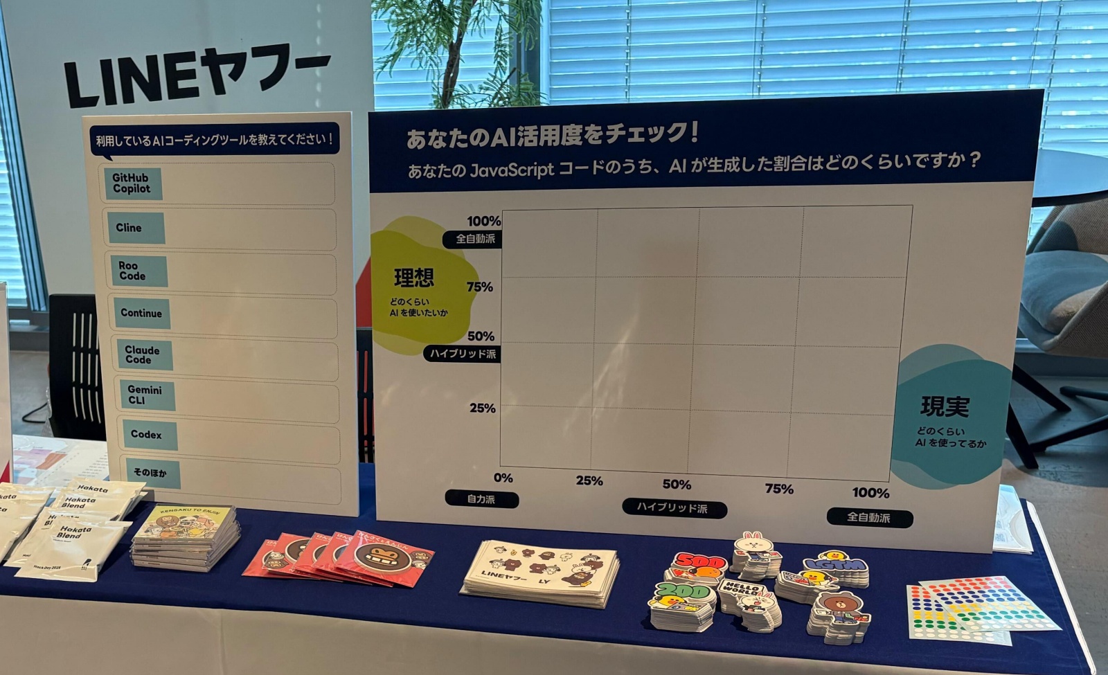 ブースアンケート