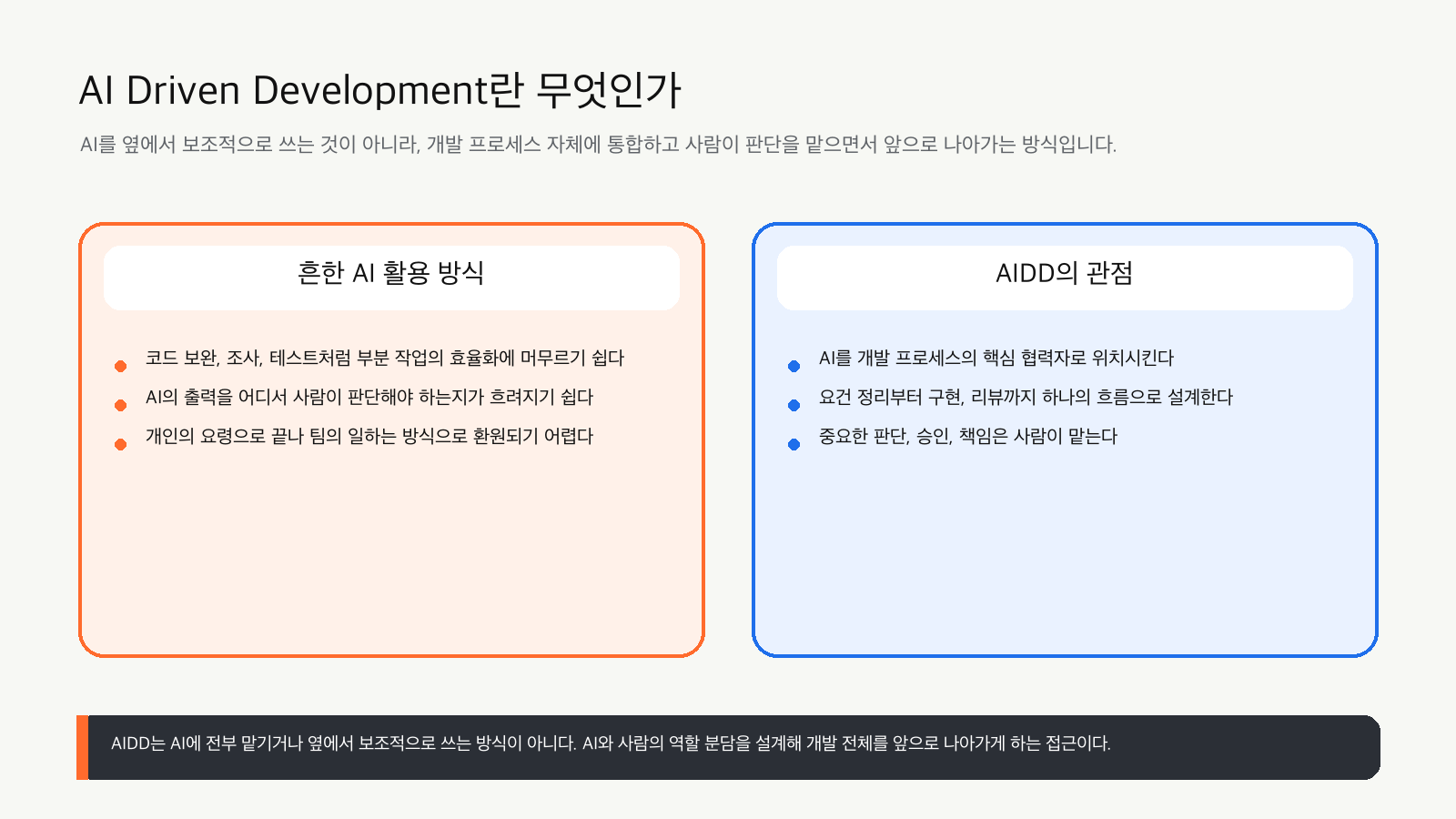 AIDD 관점 설명