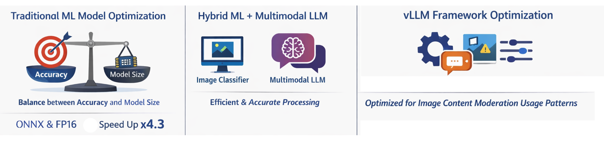 정확도와 처리 속도를 동시에 개선하기 위한 세 가지 최적화 방안