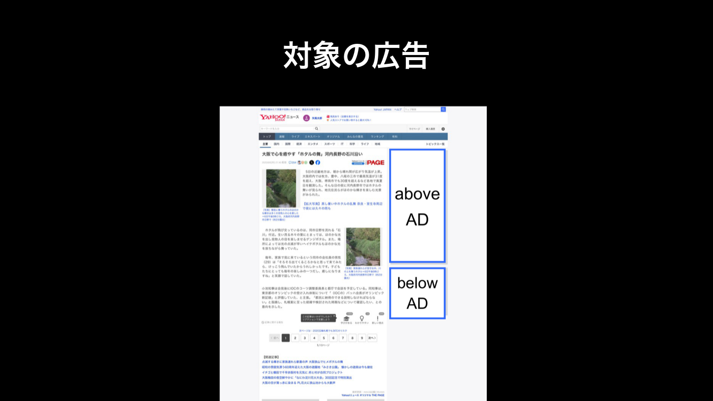 Yahoo!ニュース記事ページの広告枠の位置。ファーストビュー右上にaboveAD、その下にbelowADがある