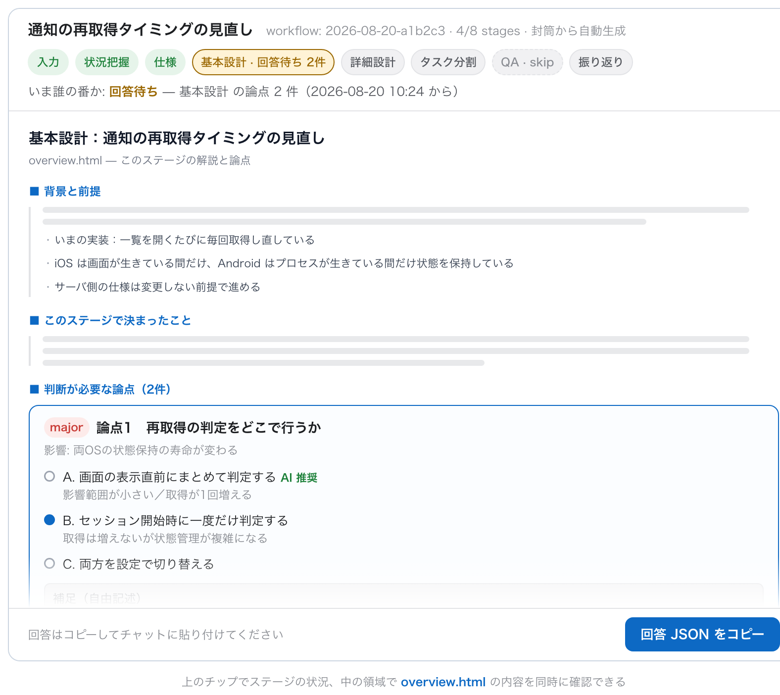 図 6：progress.html のレイアウト。上に8ステージが横並びで並び、入力・状況把握・仕様は完了、基本設計は回答待ちで論点2件、QAは省略、詳細設計とタスク分割と振り返りは未着手という状態を示している。その下にいま進めているステージの overview.html がそのまま埋め込まれる