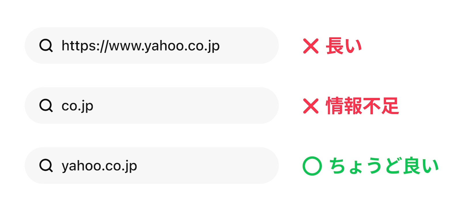 アドレスバーの表示