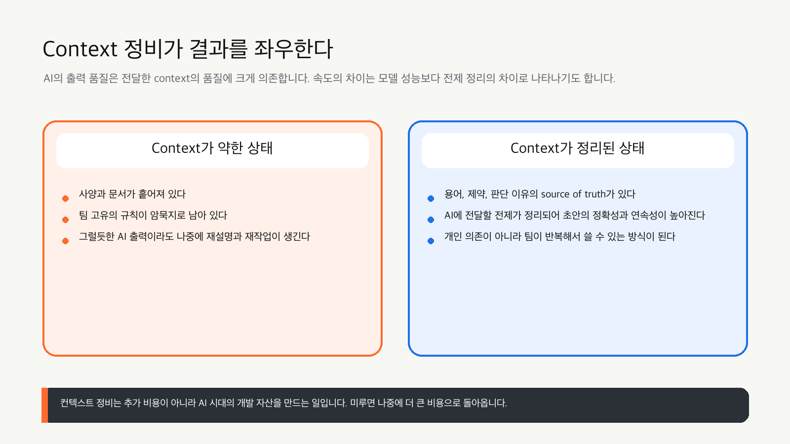 컨텍스트 정비의 중요성