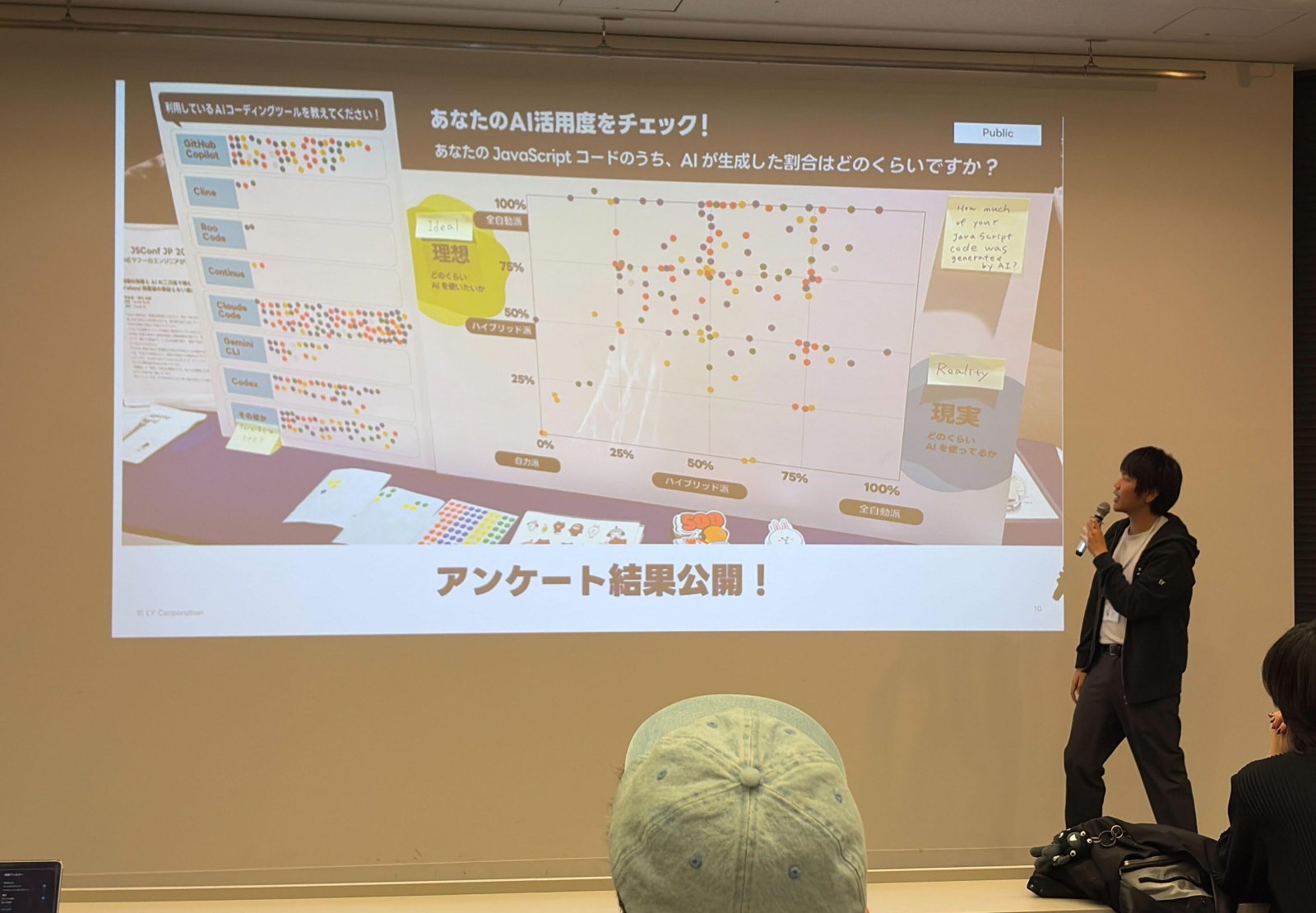 ブースアンケート結果発表