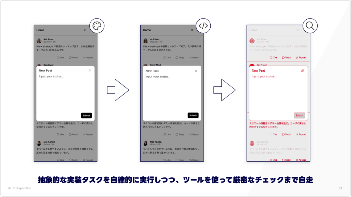 実践編:デザイン追従とマークアップを AI に任せるハンズオンのイメージ