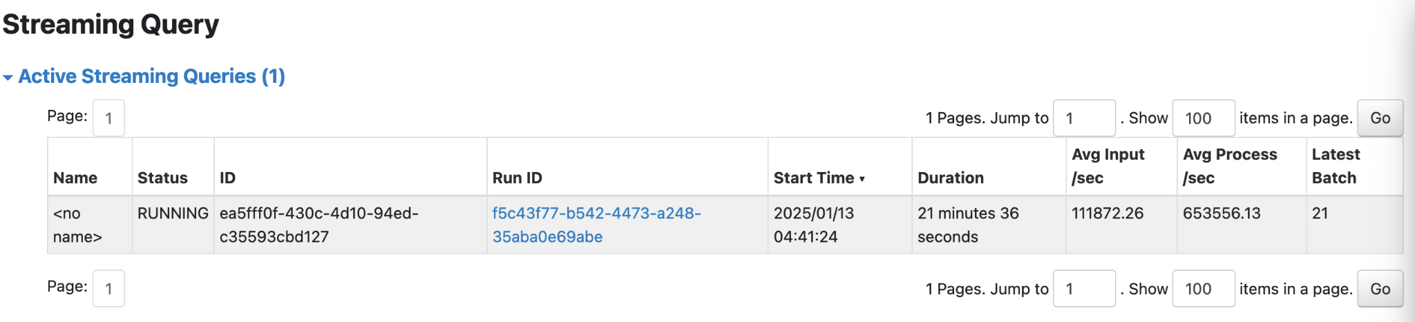 Spark on Kubernetes 환경에서 측정한 성능