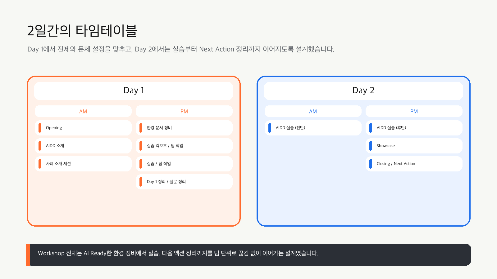 워크숍 타임테이블