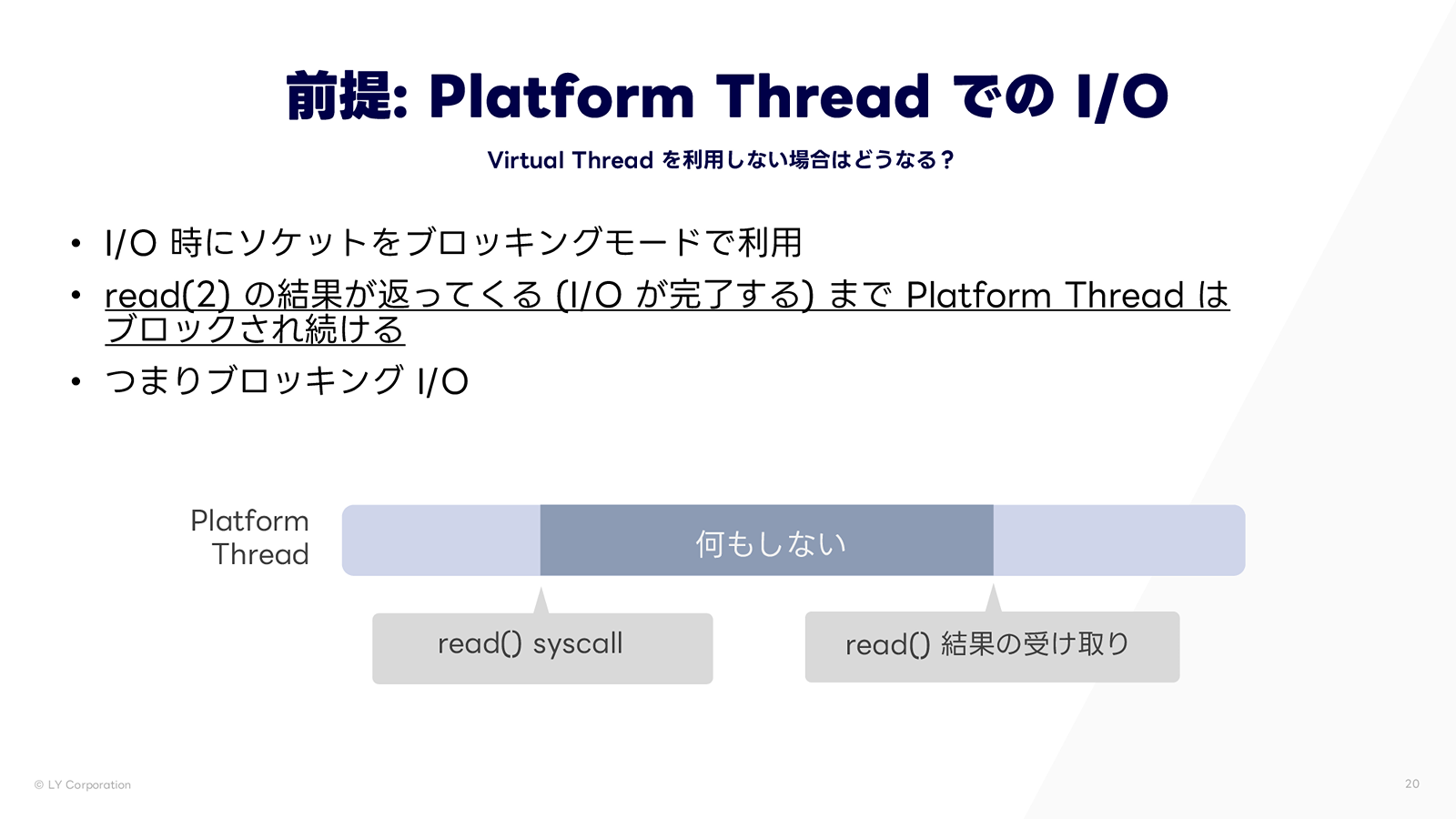 Platform Thread の I/O 処理