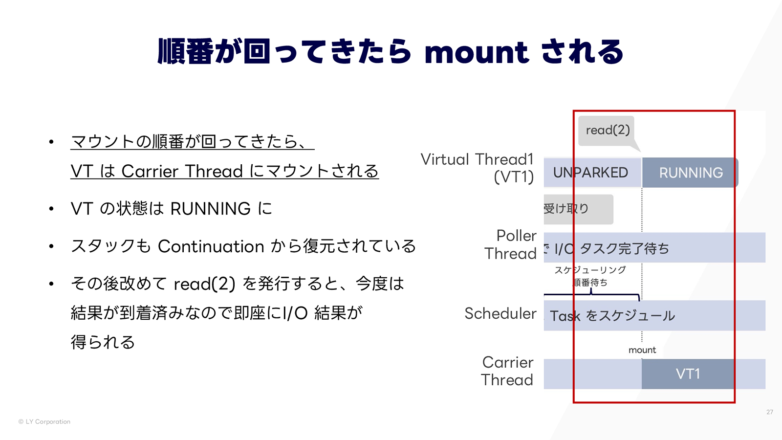 マウント後の処理再開