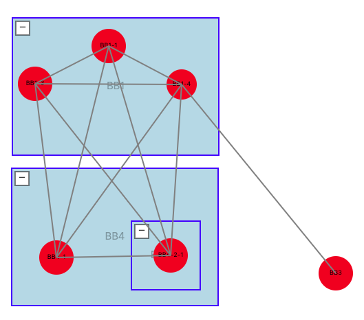 作成したシステムの代表的な画面。ネットワークのトポロジーが図示されている。