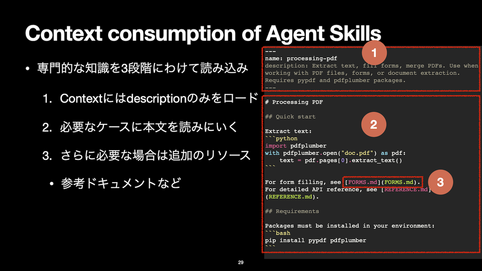 一般的なAgent Skillsの動作原理を深掘り