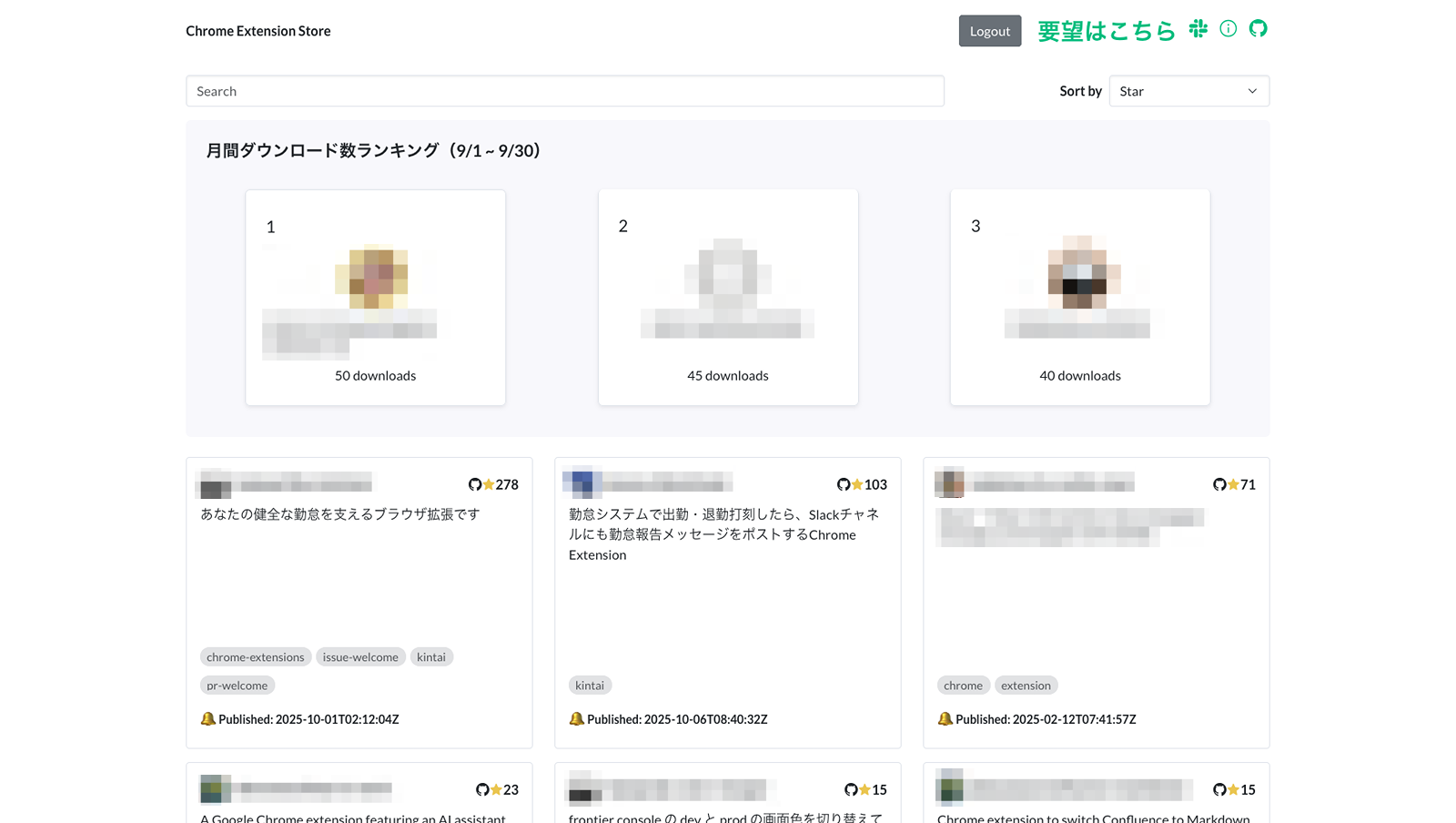 変更したTOPページ