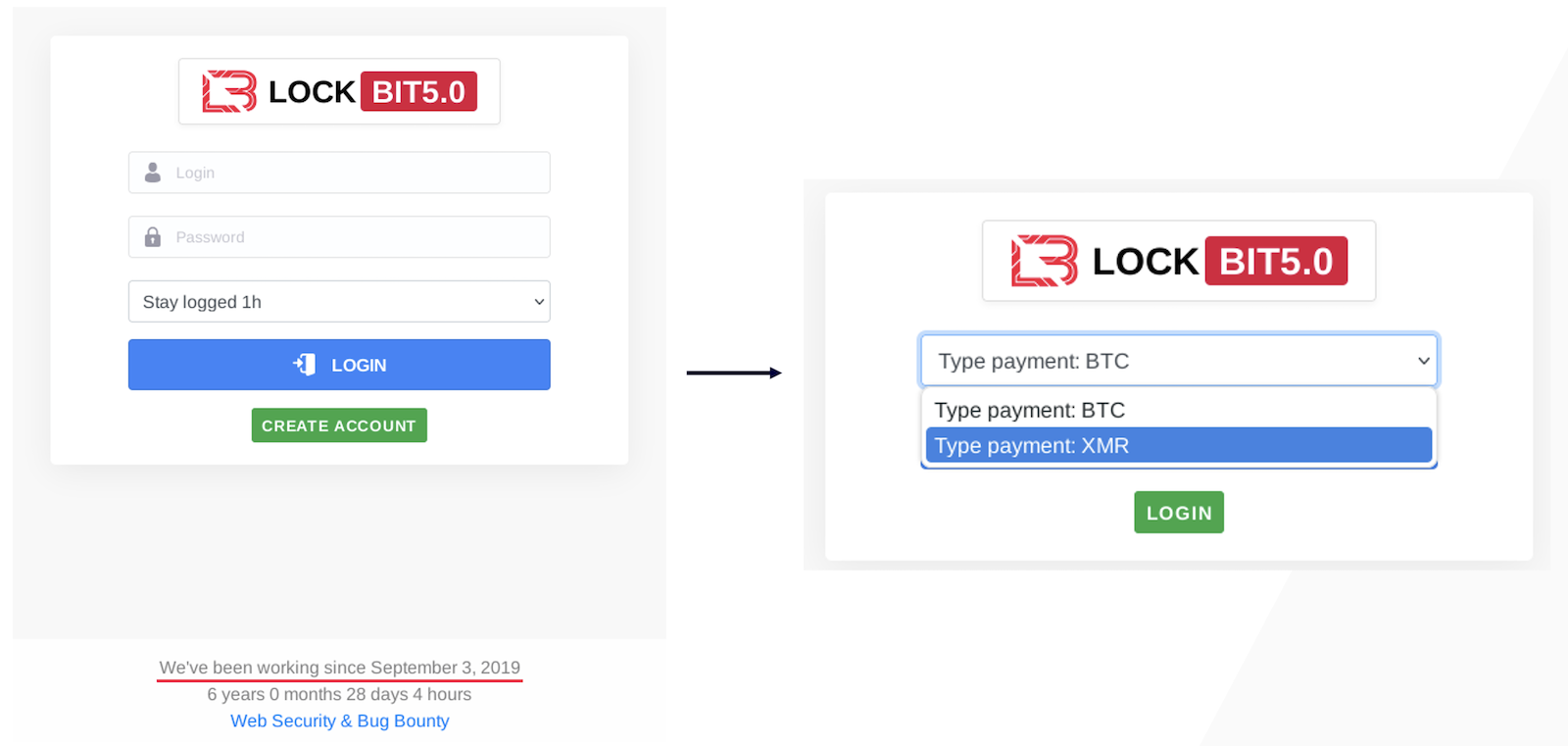 図3：ログイン画面