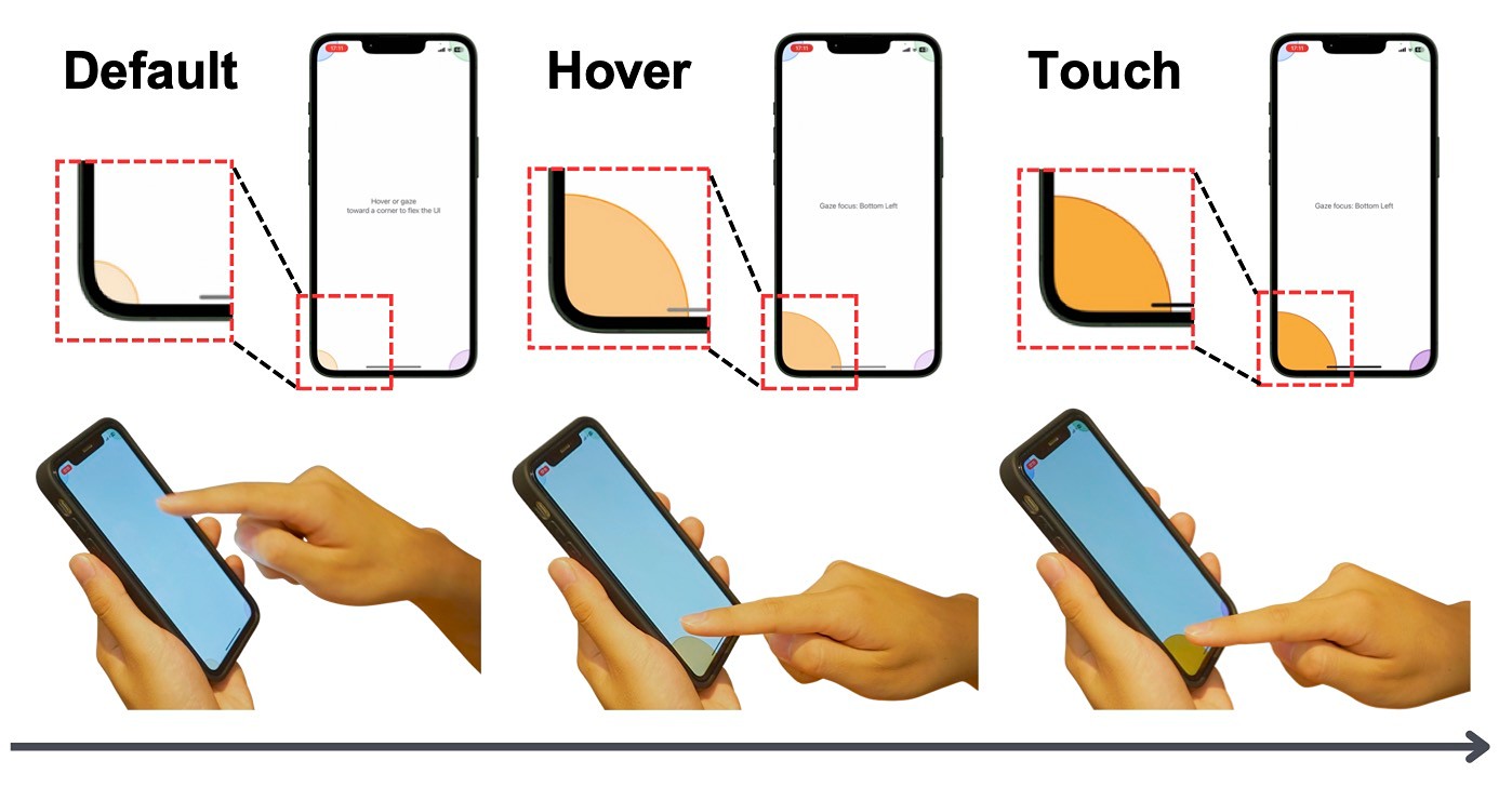 適応的インターフェースの例。指の接近を事前に検知し、タッチ前にUIが動的に調整される。