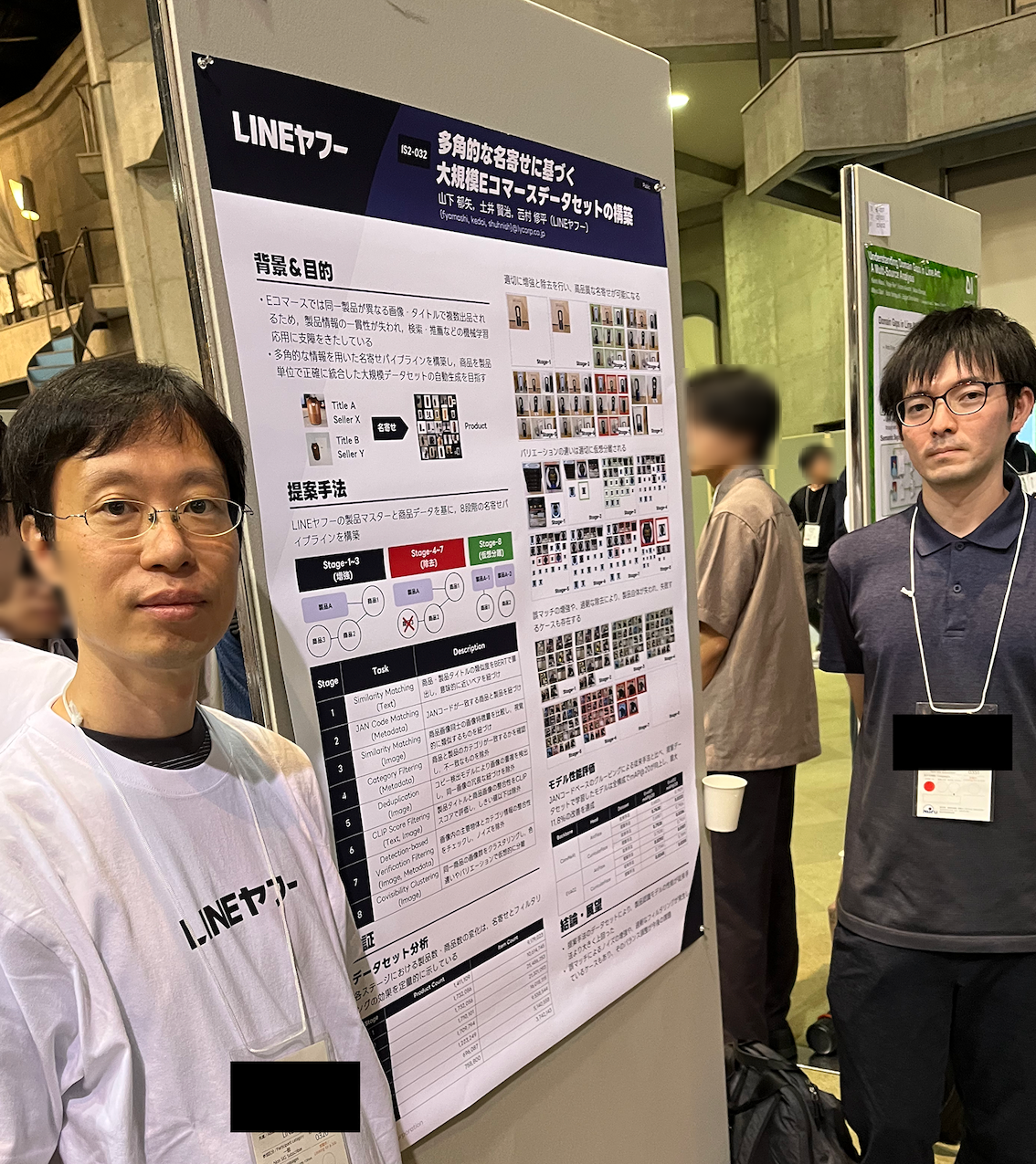 LINEヤフー社員の発表