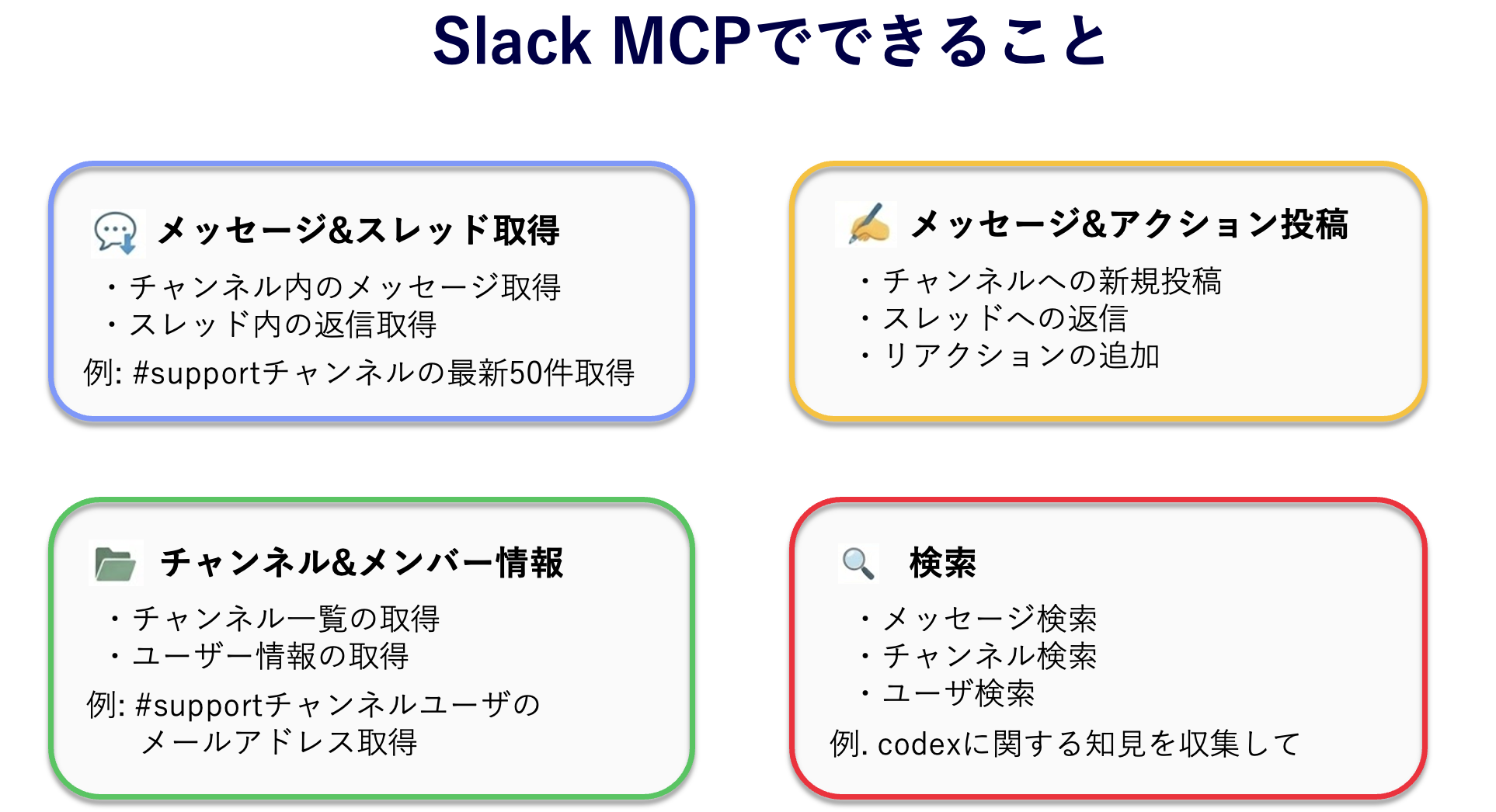 Slack MCP Function