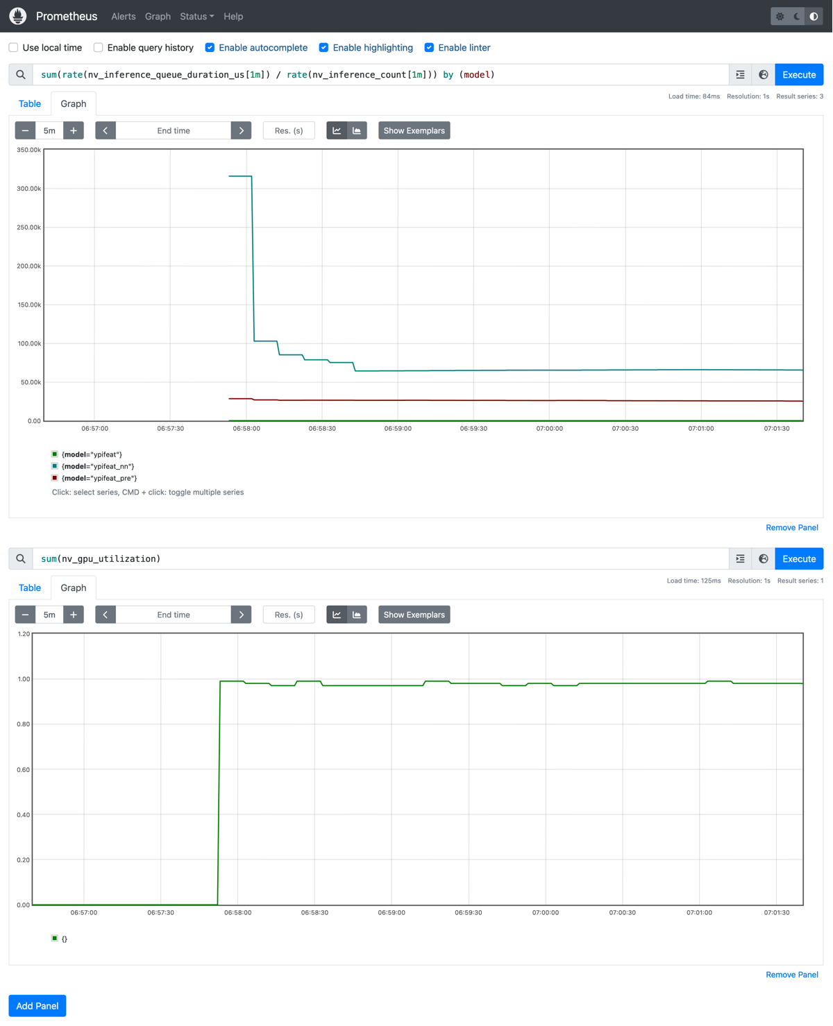 実験9のメトリクス