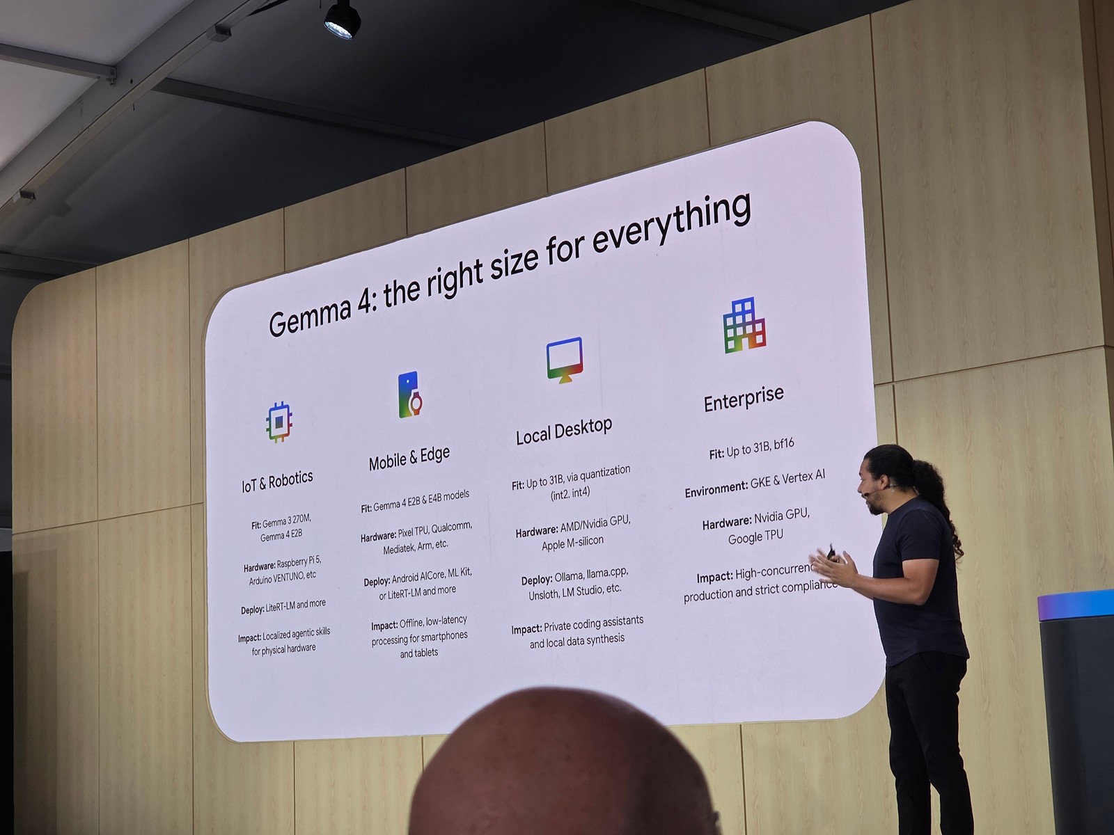 Gemma 4についてのセッションが行われている様子