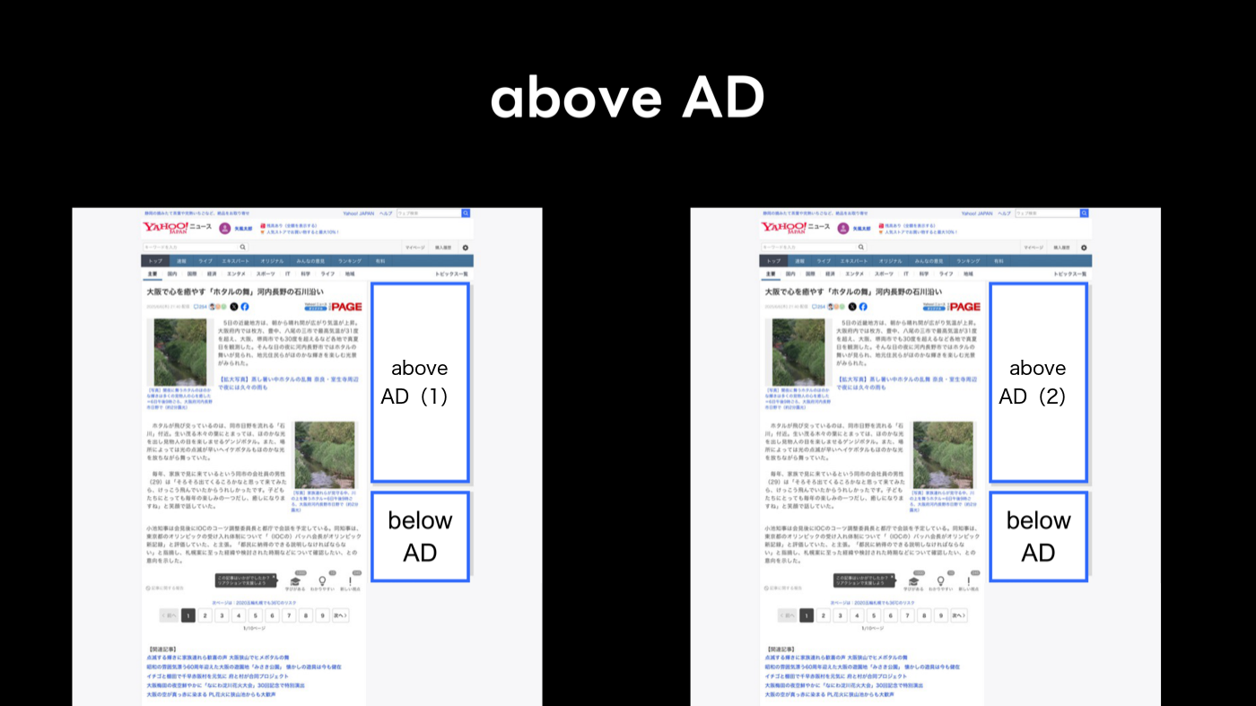 aboveADの2パターンの表示例。左が画像広告のaboveAD（1）、右が動画広告のaboveAD（2）