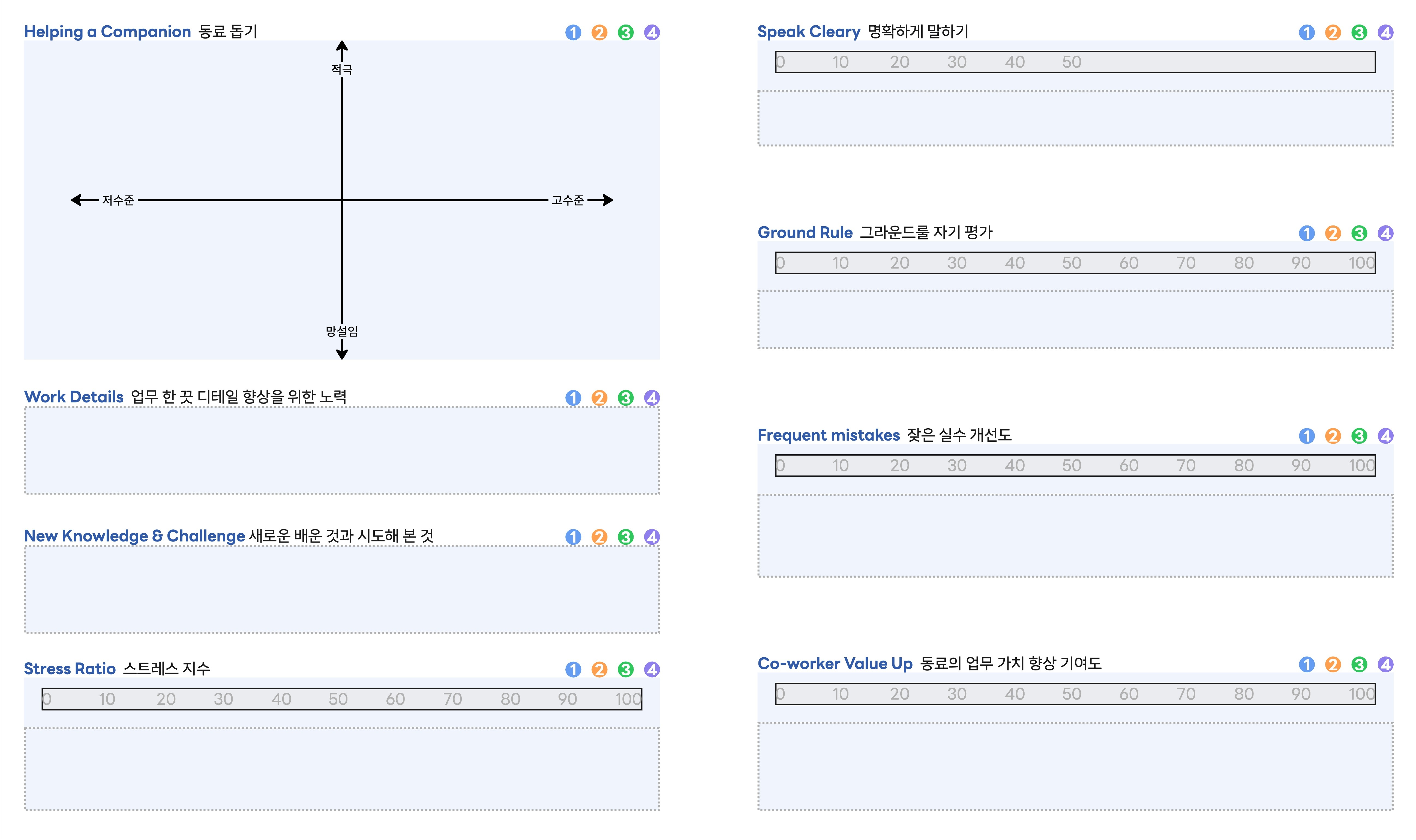 개인화 캔버스 예시