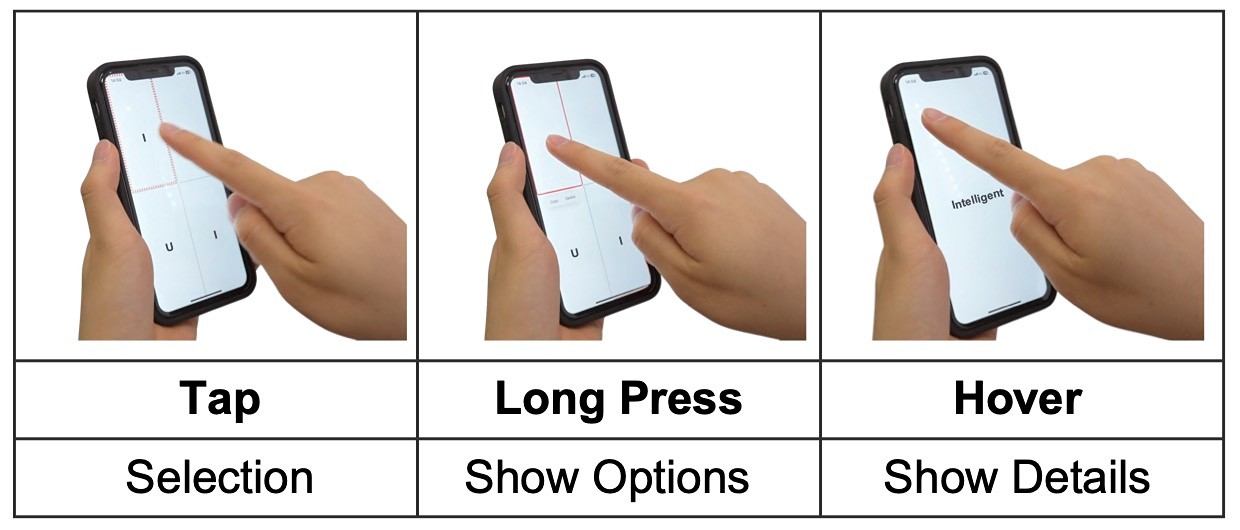 階層的操作の例。タップ=選択、ロングプレス=コンテキストメニュー、ホバー=詳細プレビューの操作を実現。