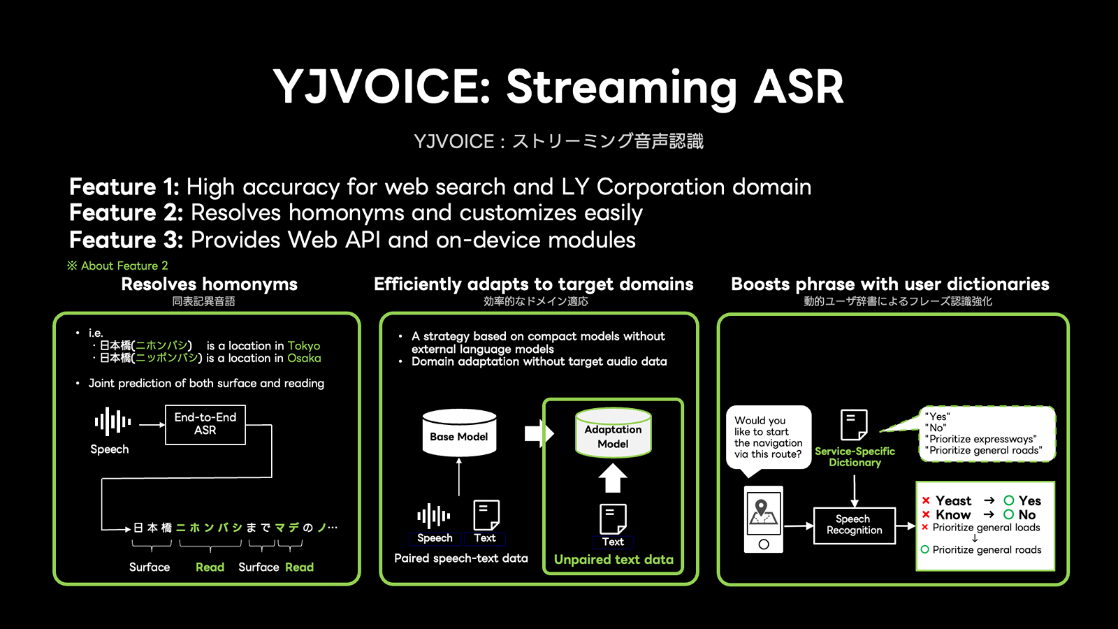 YJVOICE:Streaming ASR
