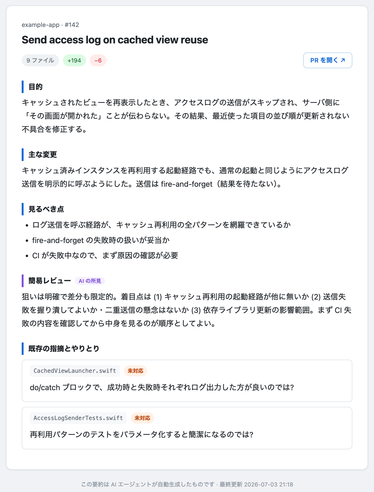 PR 要約ページの例。リポジトリ名と PR 番号、PR タイトル、変更ファイル数と追加・削除行数、PR を開くボタンの下に、目的・主な変更・見るべき点・簡易レビュー・既存の指摘とやりとり、の見出しが並ぶ。既存の指摘には未対応のラベルが付いている