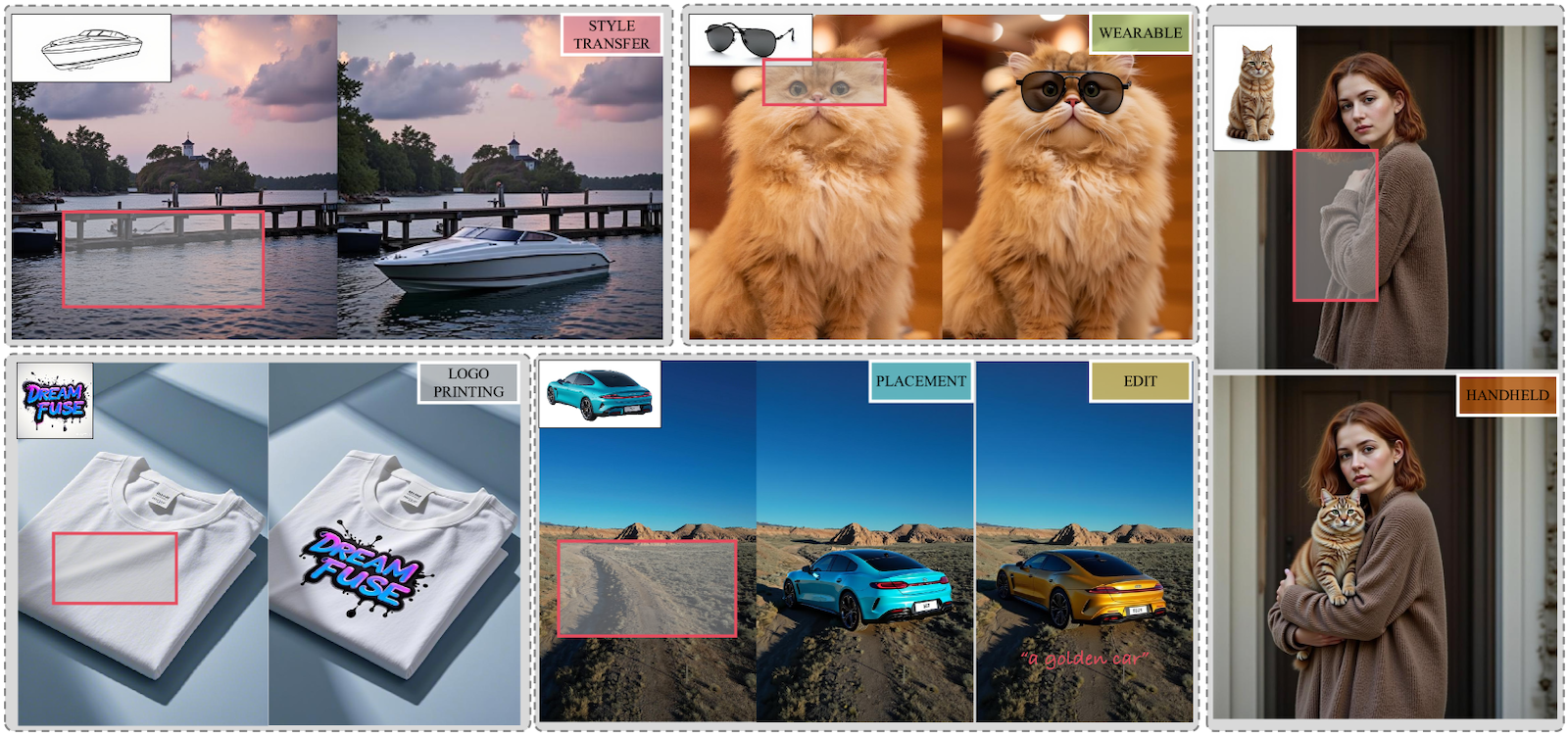 図は DreamFuse [Huang+ ICCV'25] より引用