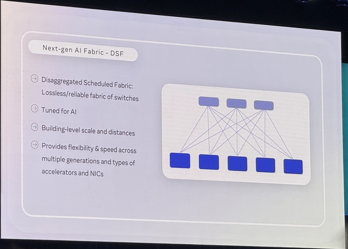 講演スライド「Powering the AI Future Meta Vision for Open Systems for AI」より