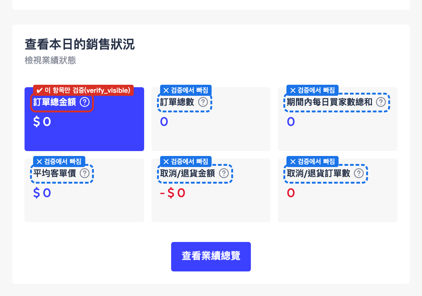 검증 항목 누락 사례