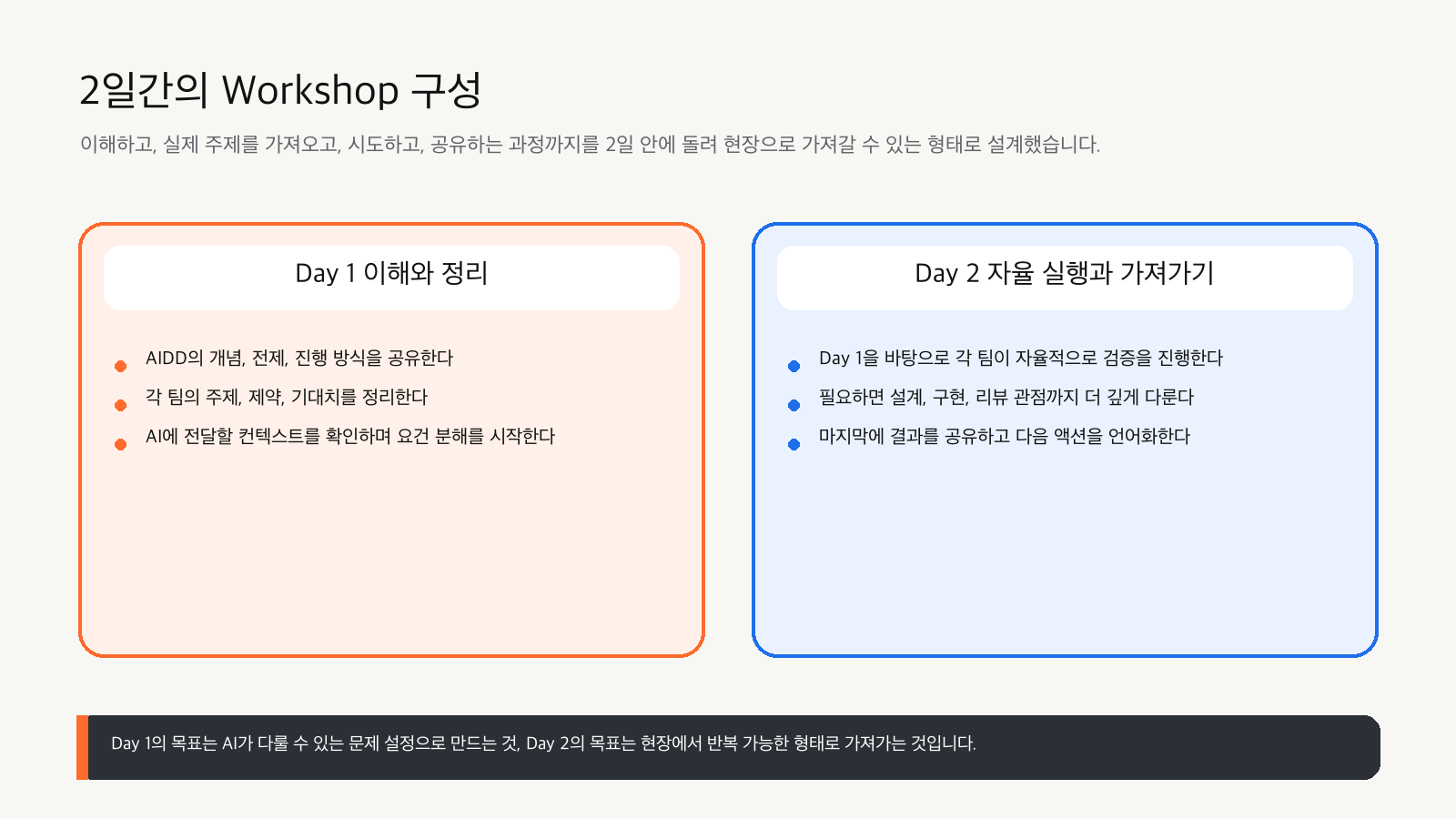워크숍 구성