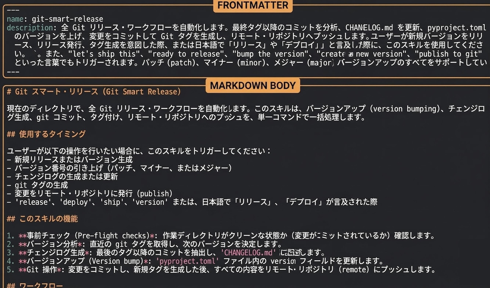 SKILL.md ファイル