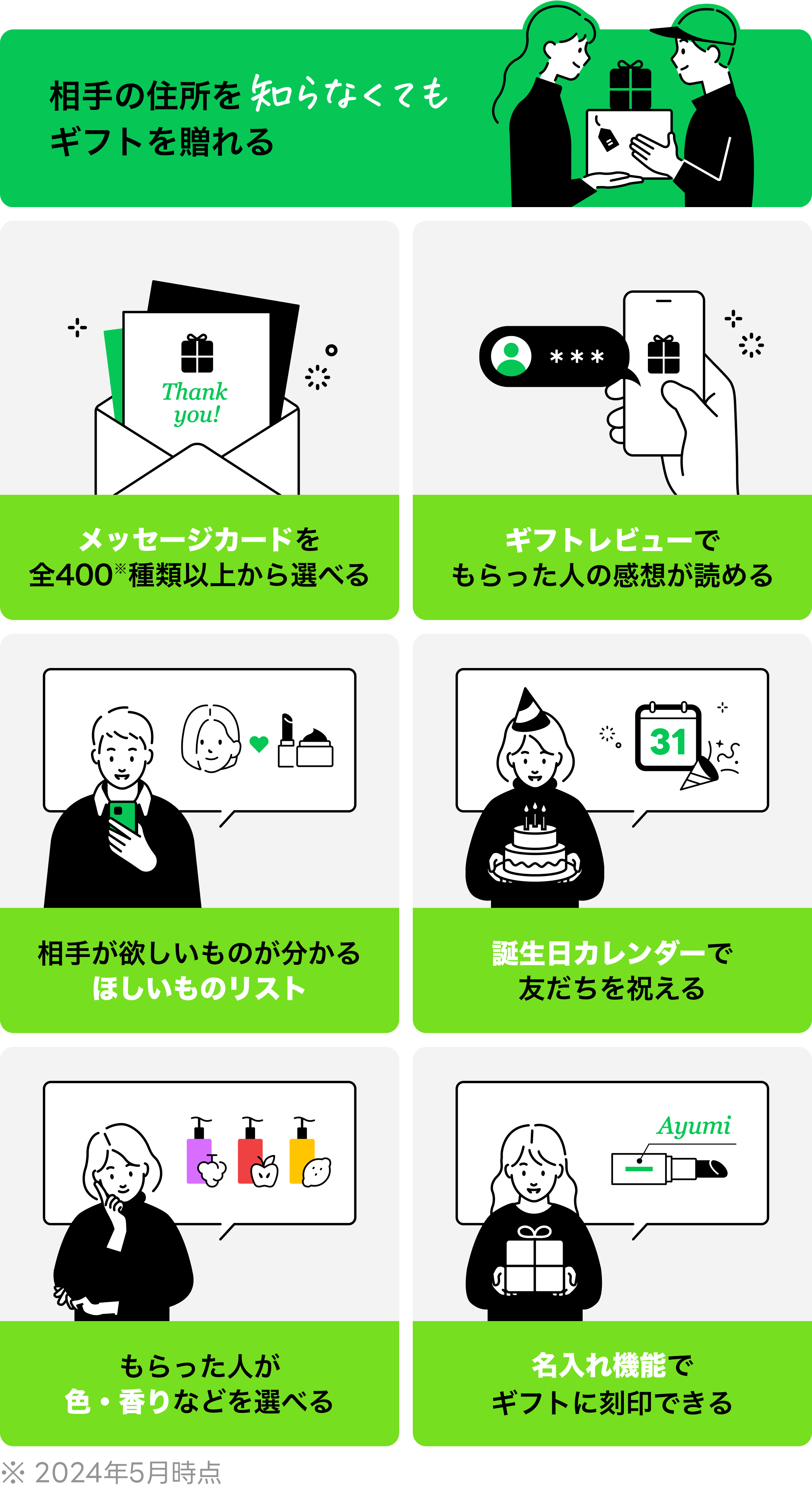 LINEギフト 公式サイト