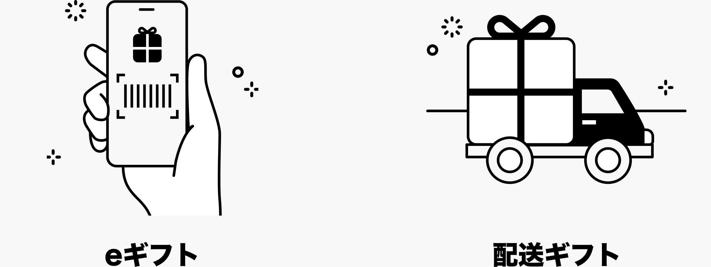 LINEギフトとは？｜LINEギフト 公式サイト