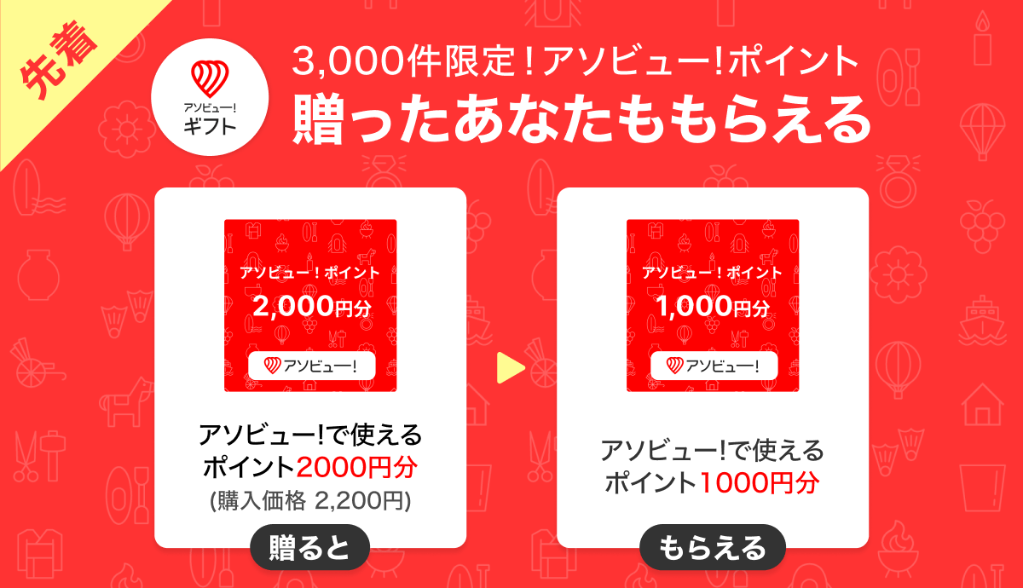 Gift1 Get1キャンペーン】アソビュー!ギフトを友だちに贈ると自分も 