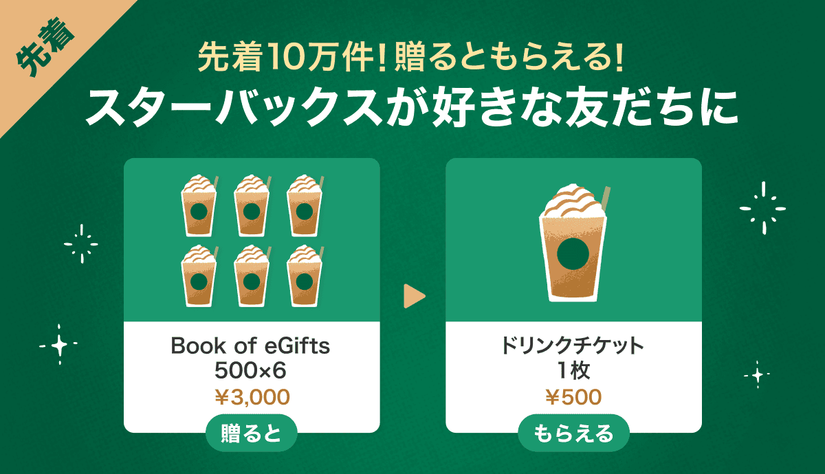 スタバ2025 ドリンクチケット スターバックス 福袋2025 ドリンクチケット7枚｜Yahoo!フリマ