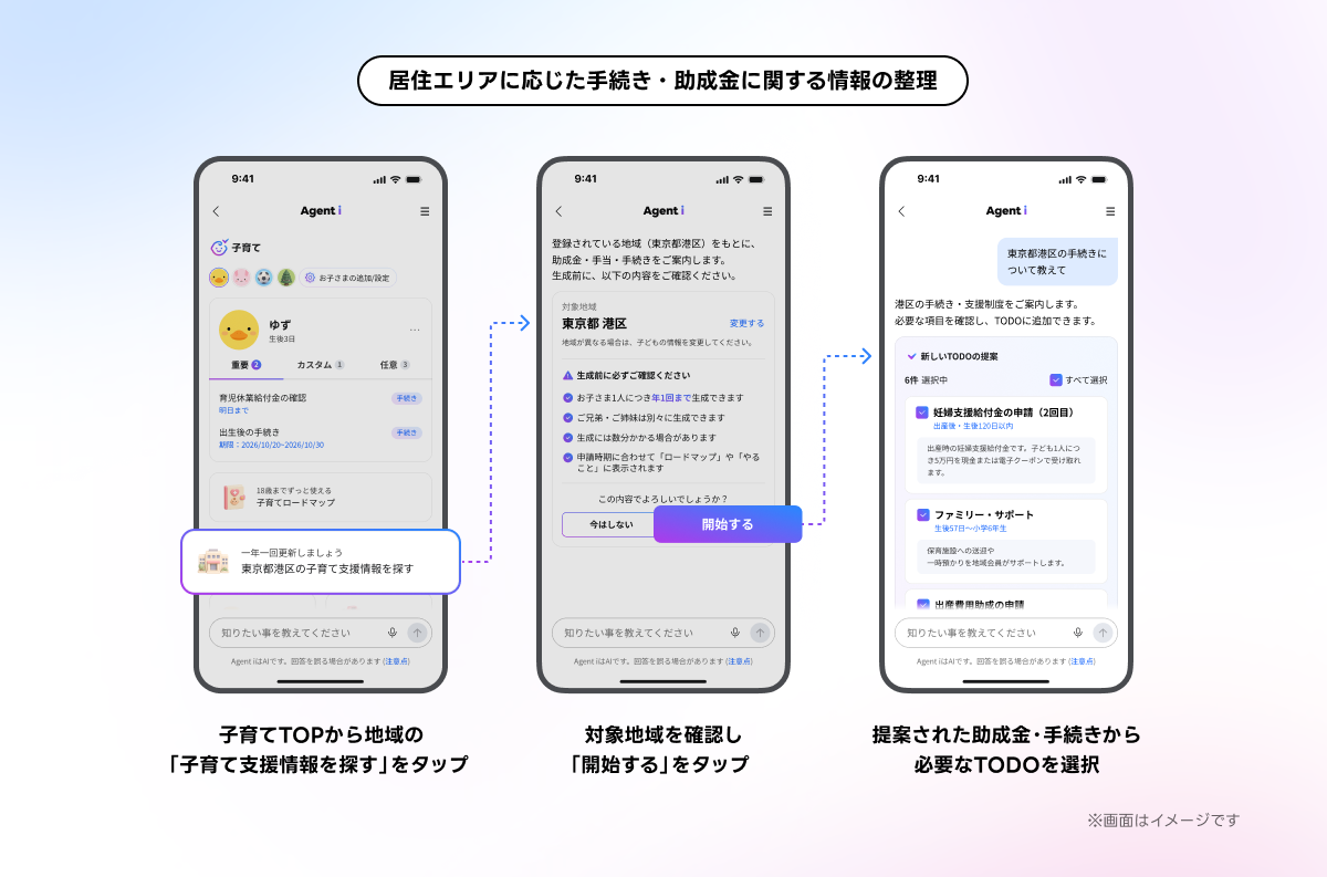 メモリ機能の確認方法