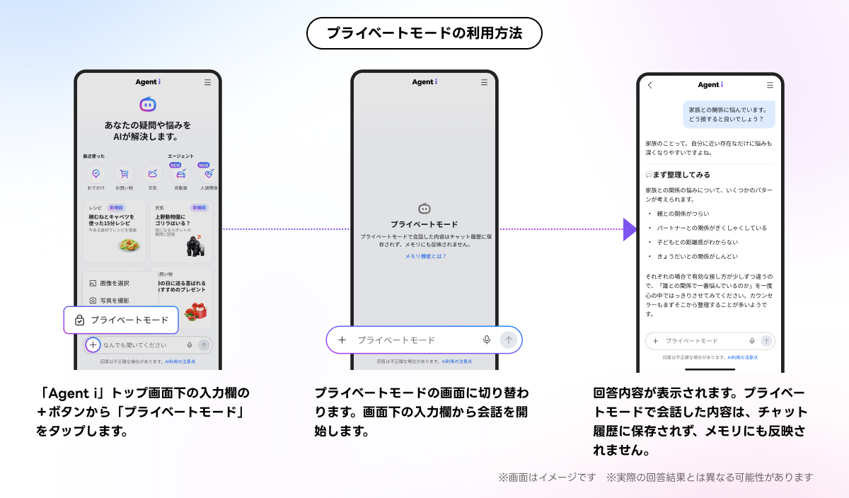 プライベートモードの利用方法