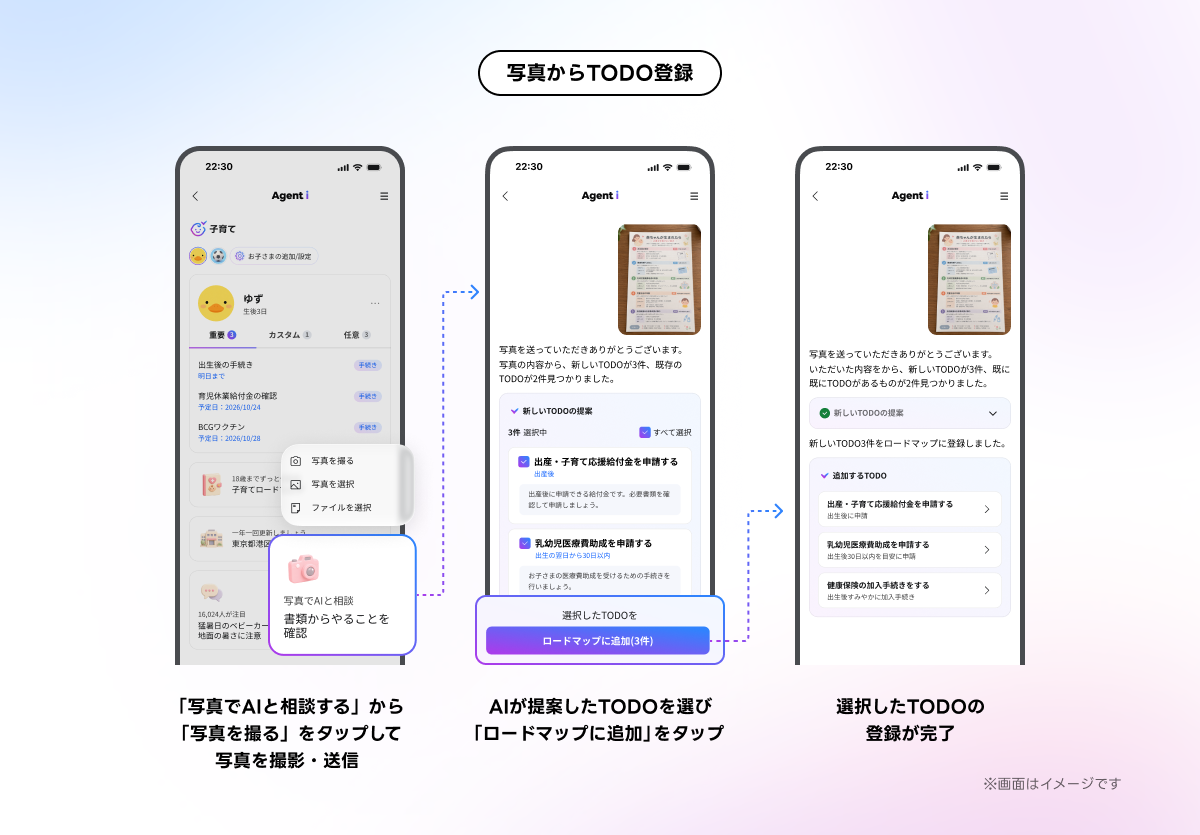 メモリ機能の確認方法